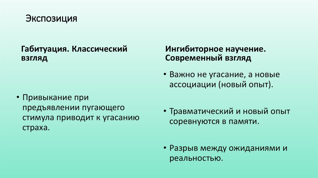 Экспозиция