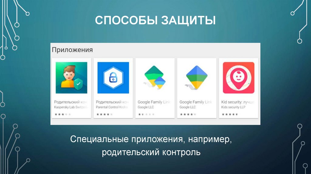 Способы защиты