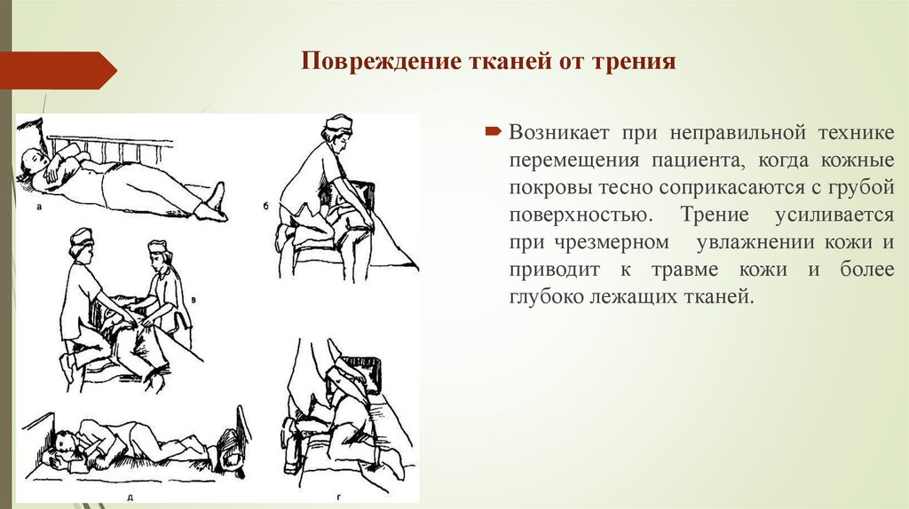 Повреждение тканей от трения