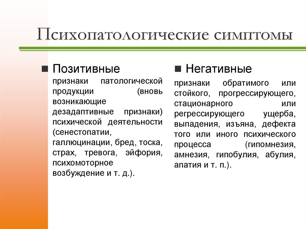 Психопатологические симптомы
