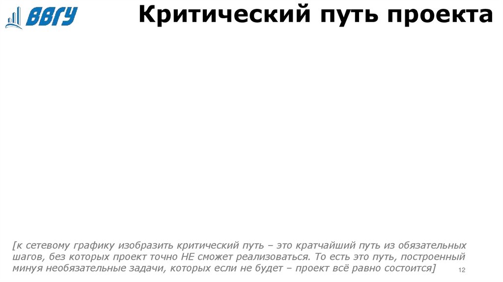 Критический путь проекта