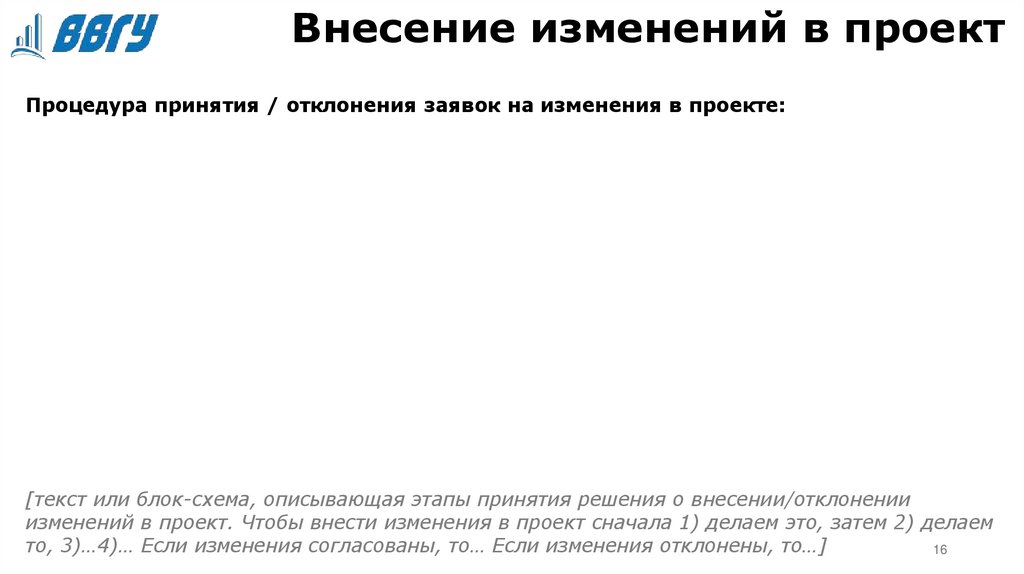 Внесение изменений в проект