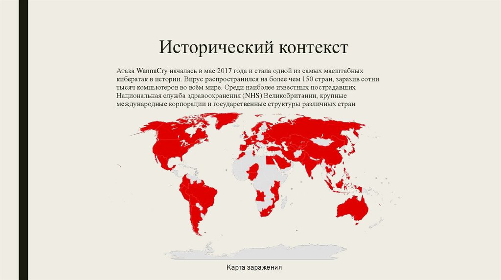 Исторический контекст