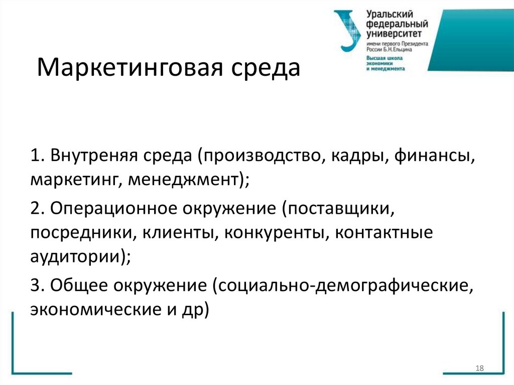 Маркетинговая среда