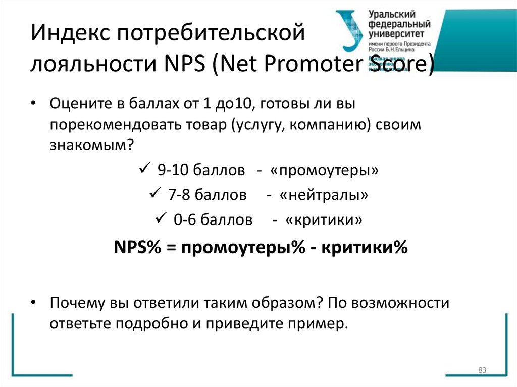 Индекс потребительской лояльности NPS (Net Promoter Score)
