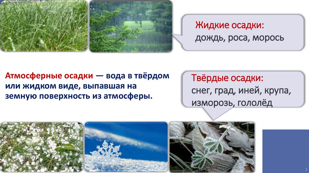 Атмосферные осадки — вода в твёрдом или жидком виде, выпавшая на земную поверхность из атмосферы.