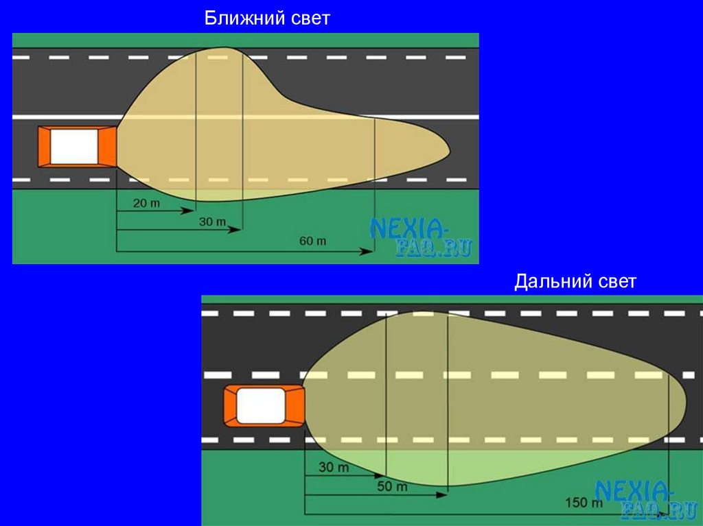 Ближний свет