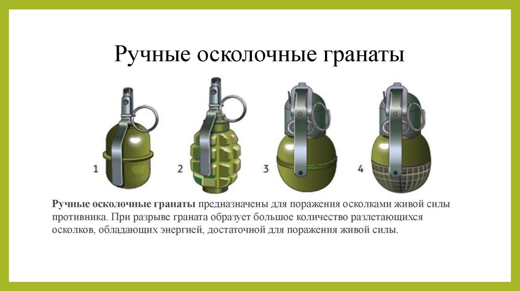Ручные осколочные гранаты