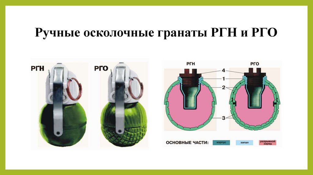 Ручные осколочные гранаты РГН и РГО