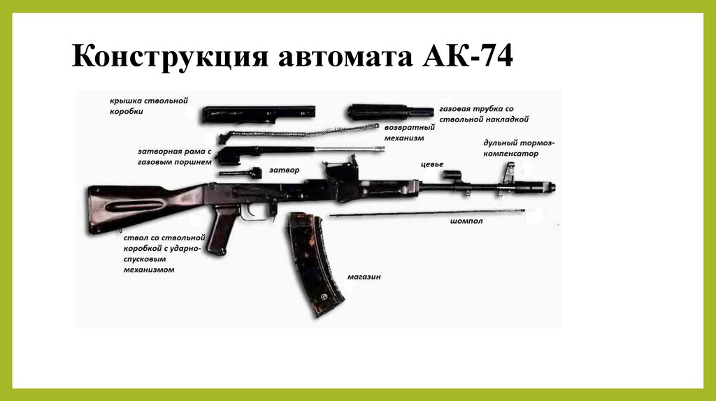 Конструкция автомата АК-74