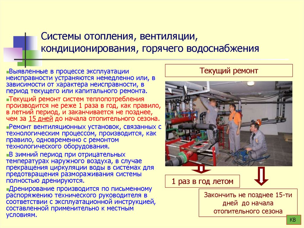 Системы отопления, вентиляции, кондиционирования, горячего водоснабжения