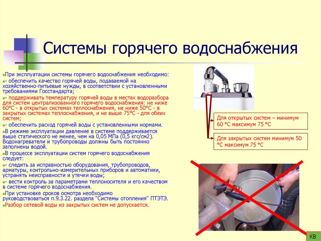 Системы горячего водоснабжения