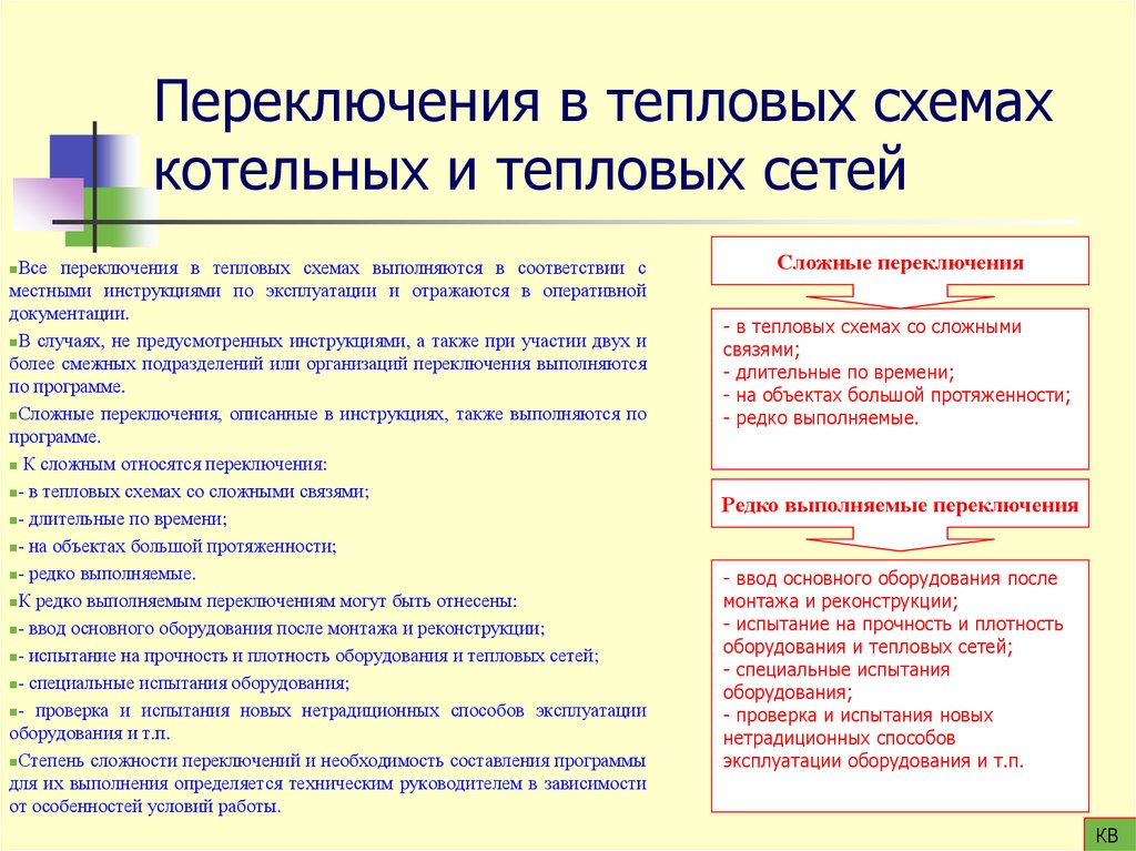 Переключения в тепловых схемах котельных и тепловых сетей