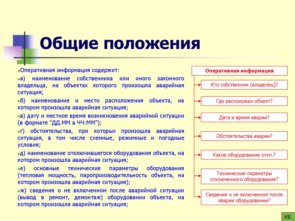 Общие положения