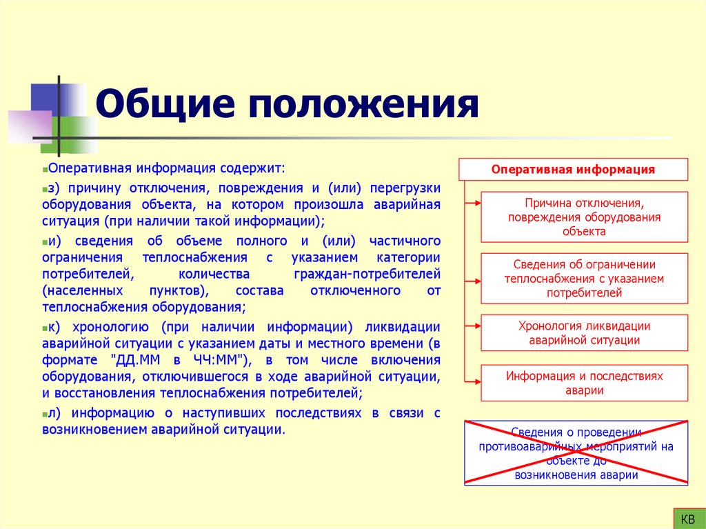 Общие положения
