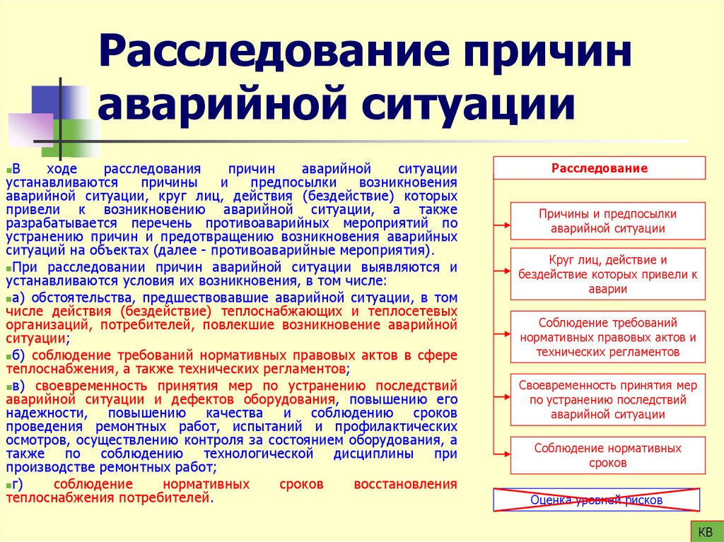 Расследование причин аварийной ситуации