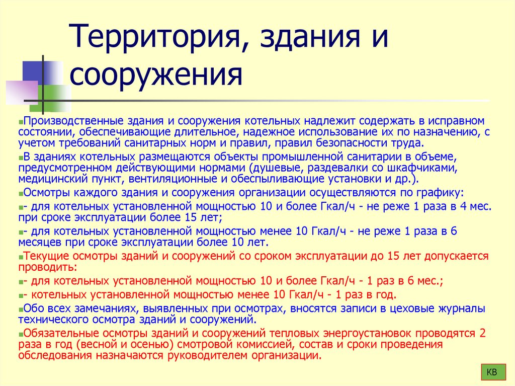 Территория, здания и сооружения