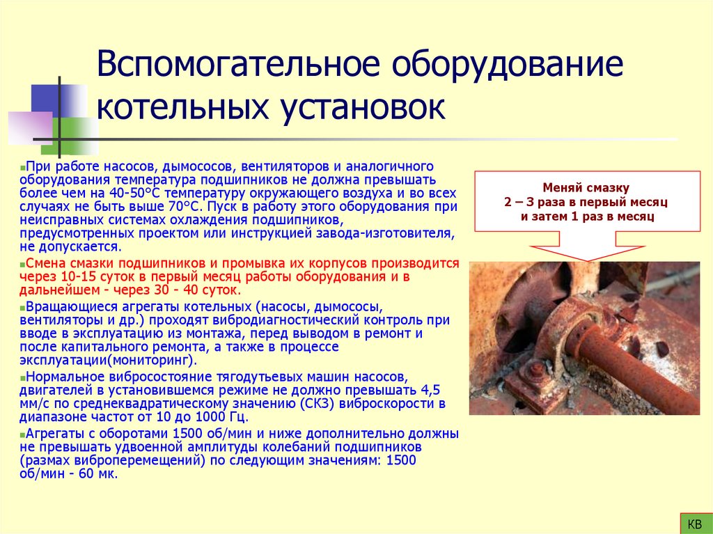 Вспомогательное оборудование котельных установок