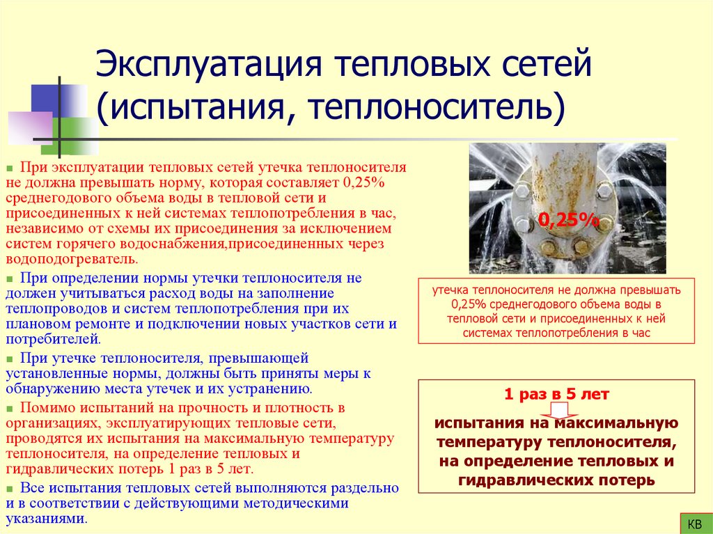 Эксплуатация тепловых сетей (испытания, теплоноситель)