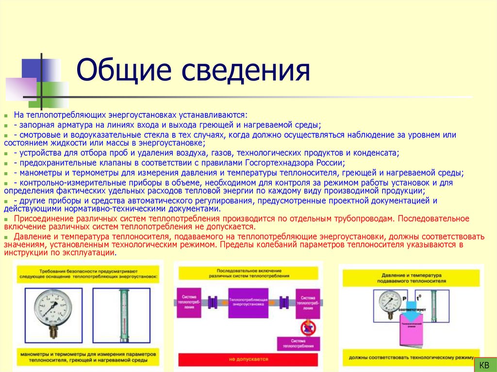 Общие сведения