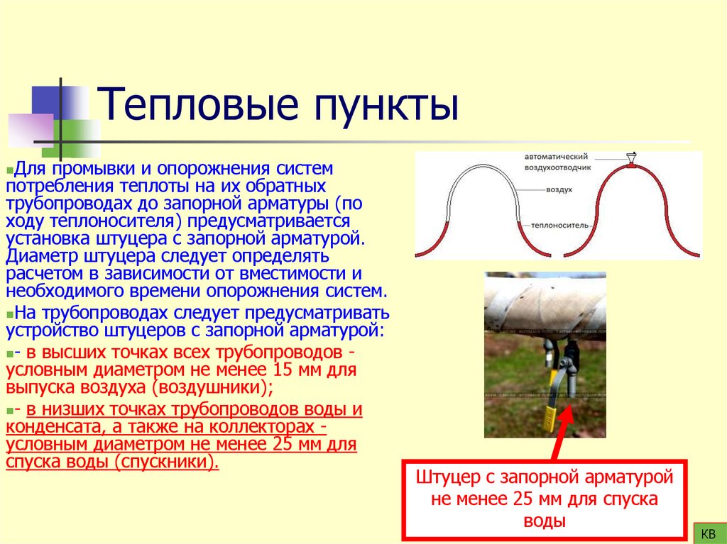 Тепловые пункты