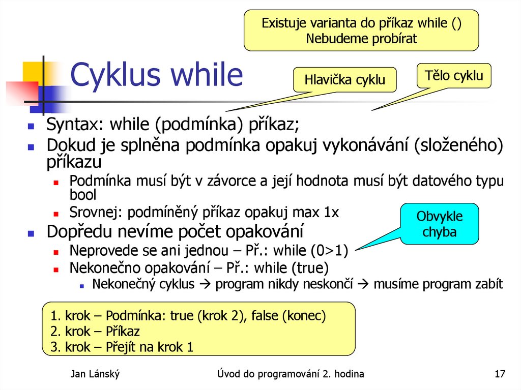 Cyklus while