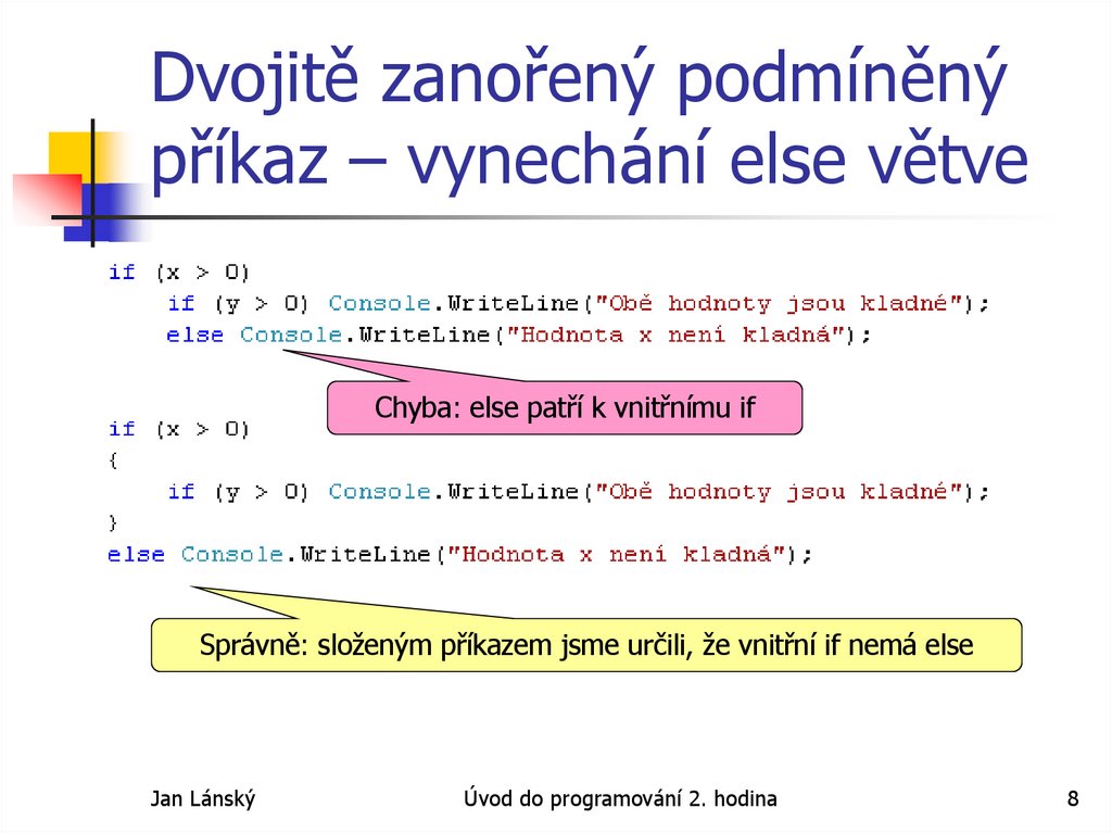Dvojitě zanořený podmíněný příkaz – vynechání else větve