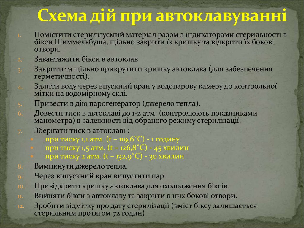 Схема дій при автоклавуванні