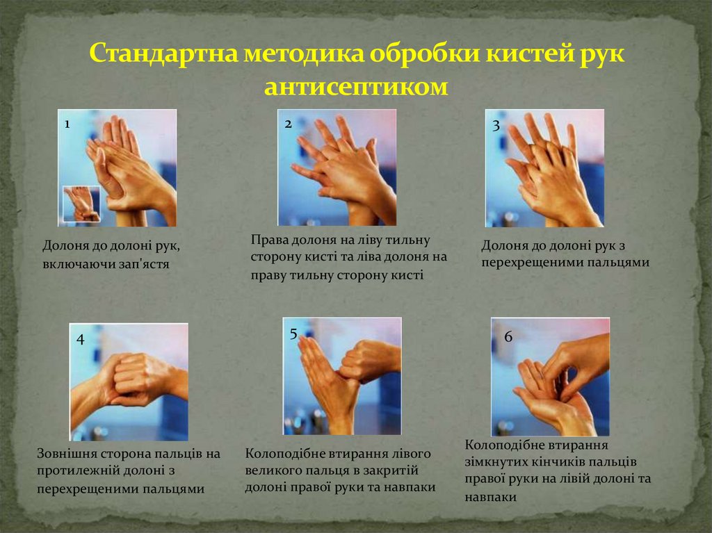 Стандартна методика обробки кистей рук антисептиком