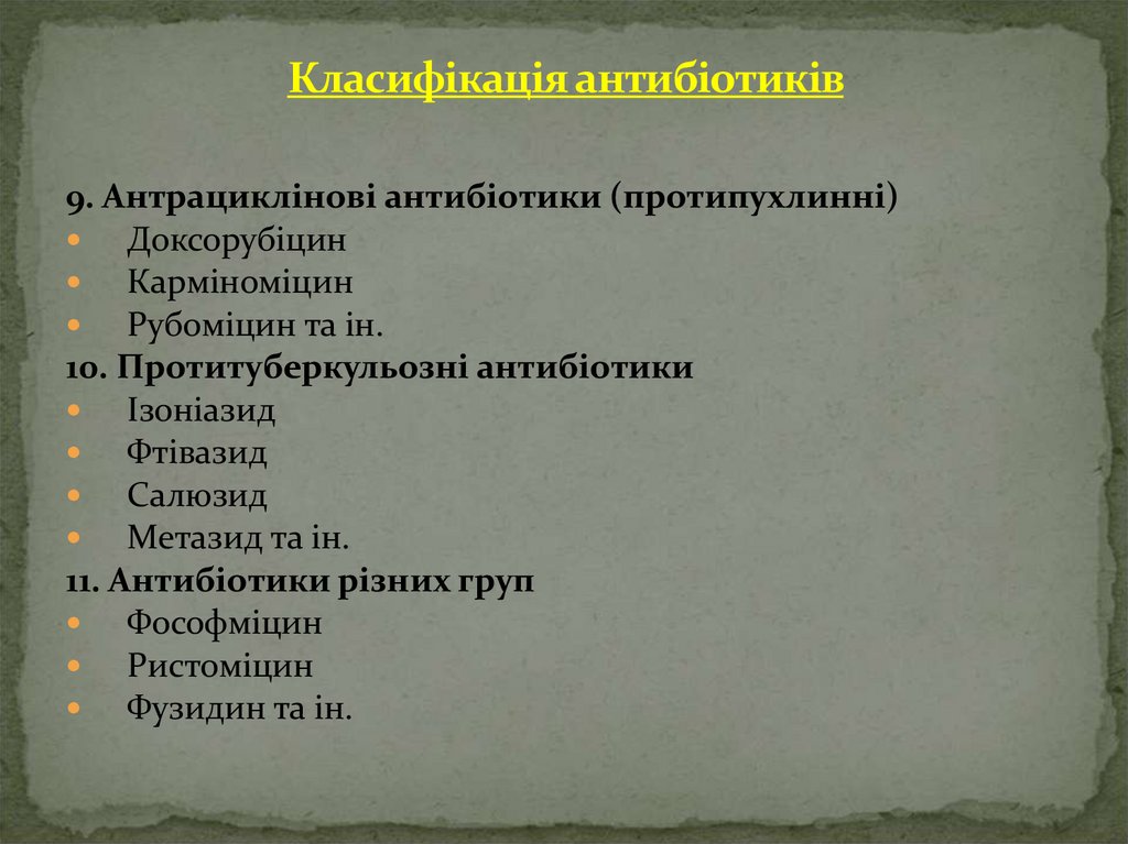 Класифікація антибіотиків