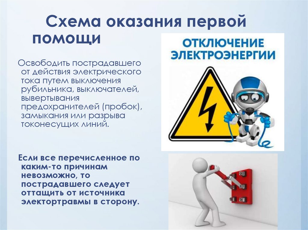 Схема оказания первой помощи