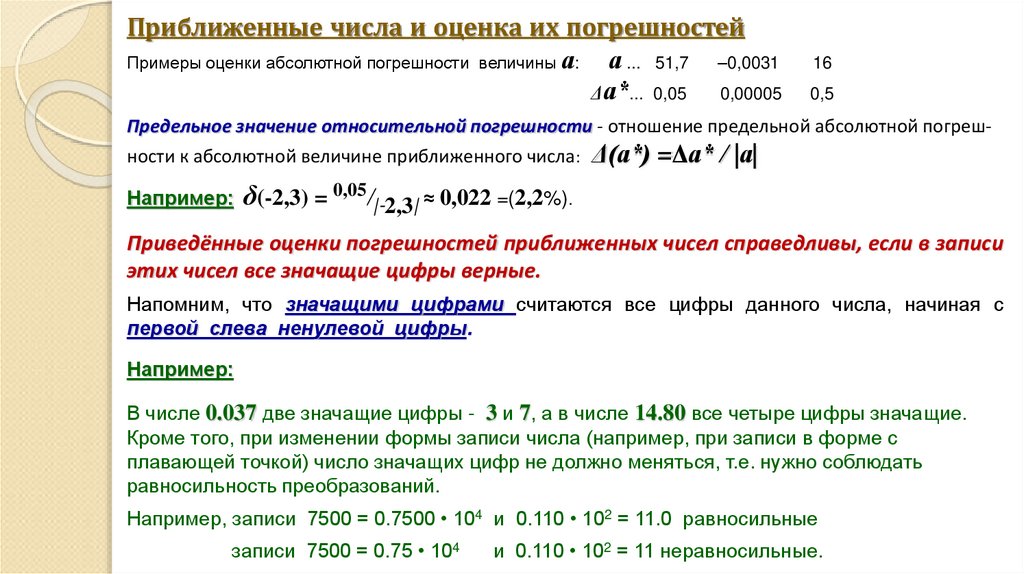 Приближенные числа и оценка их погрешностей