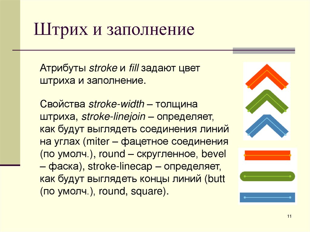 Штрих и заполнение