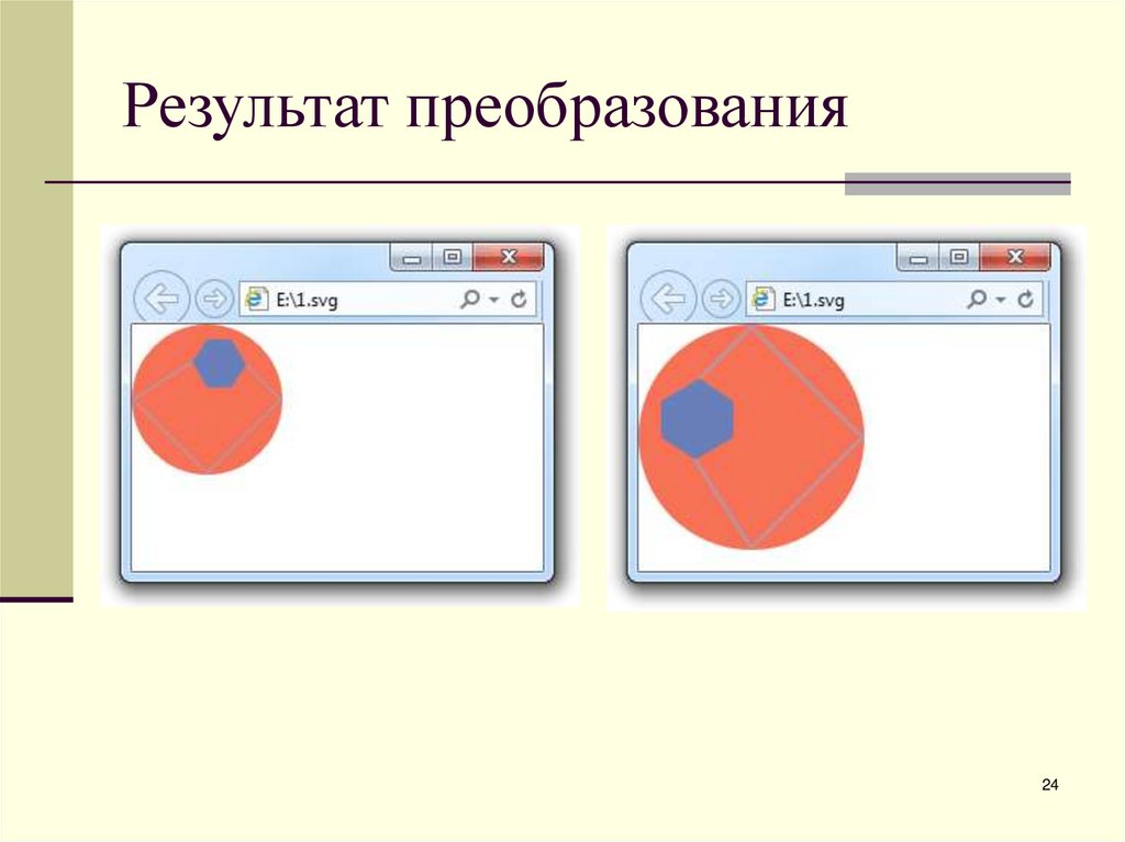 Результат преобразования
