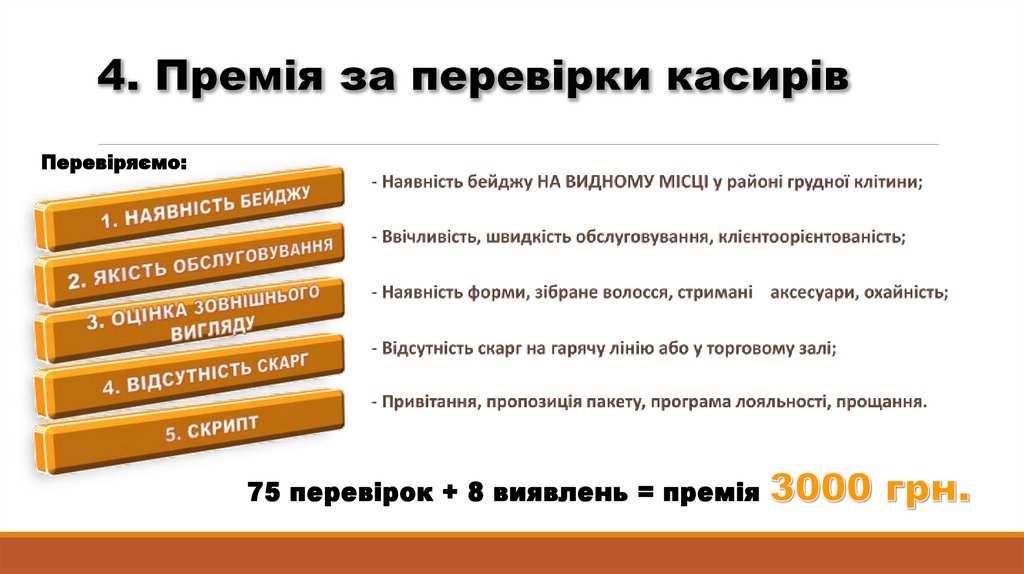 4. Премія за перевірки касирів