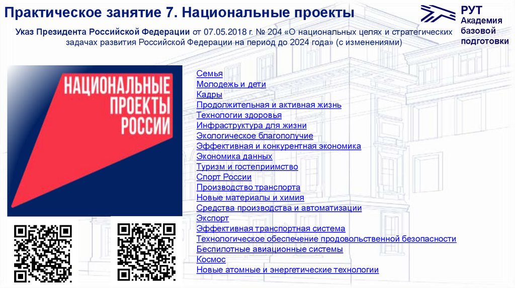 Практическое занятие 7. Национальные проекты