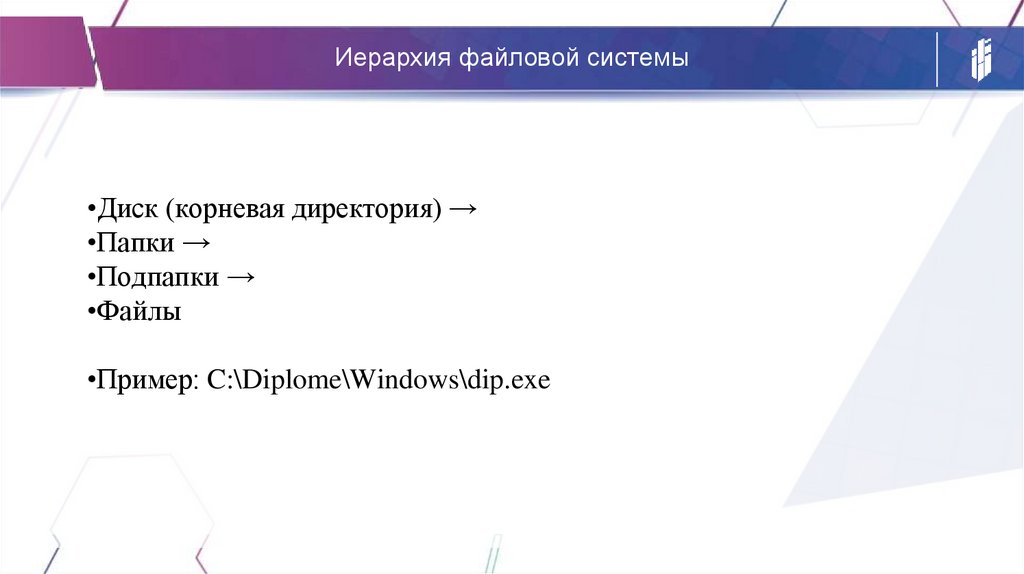 Иерархия файловой системы