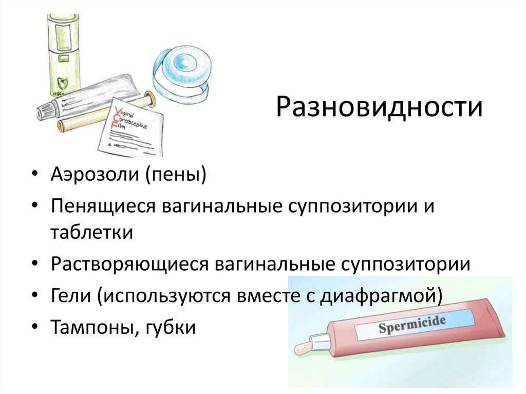 Разновидности