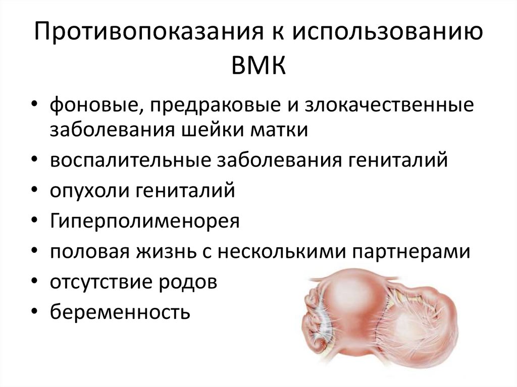 Противопоказания к использованию ВМК