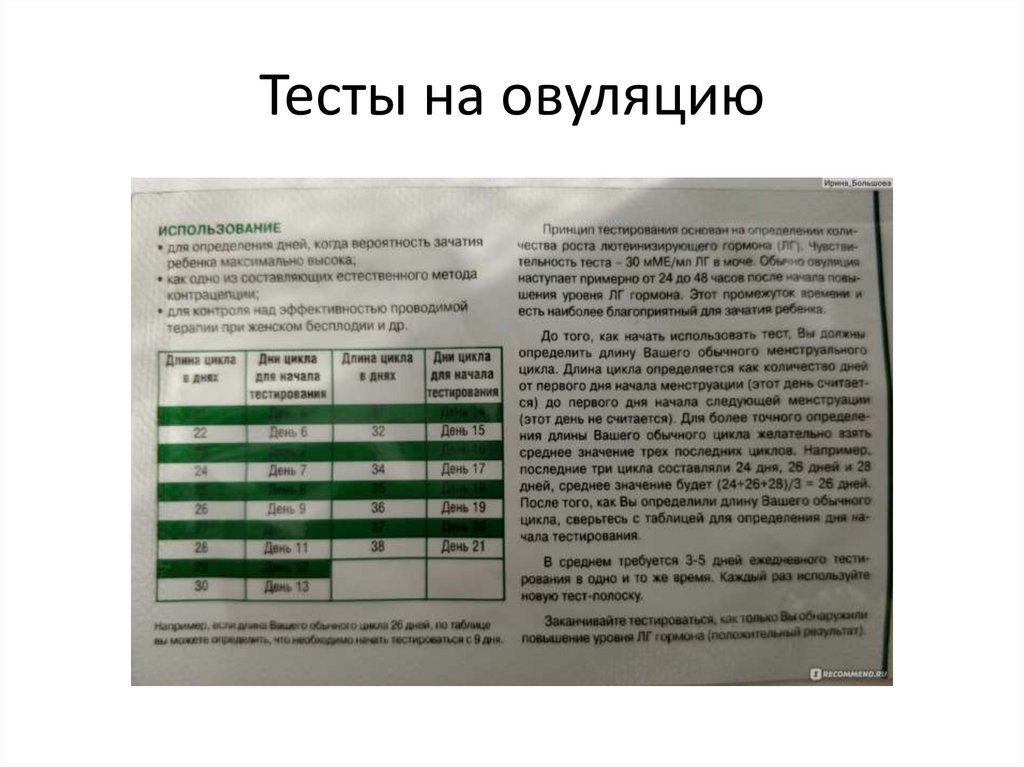 Тесты на овуляцию