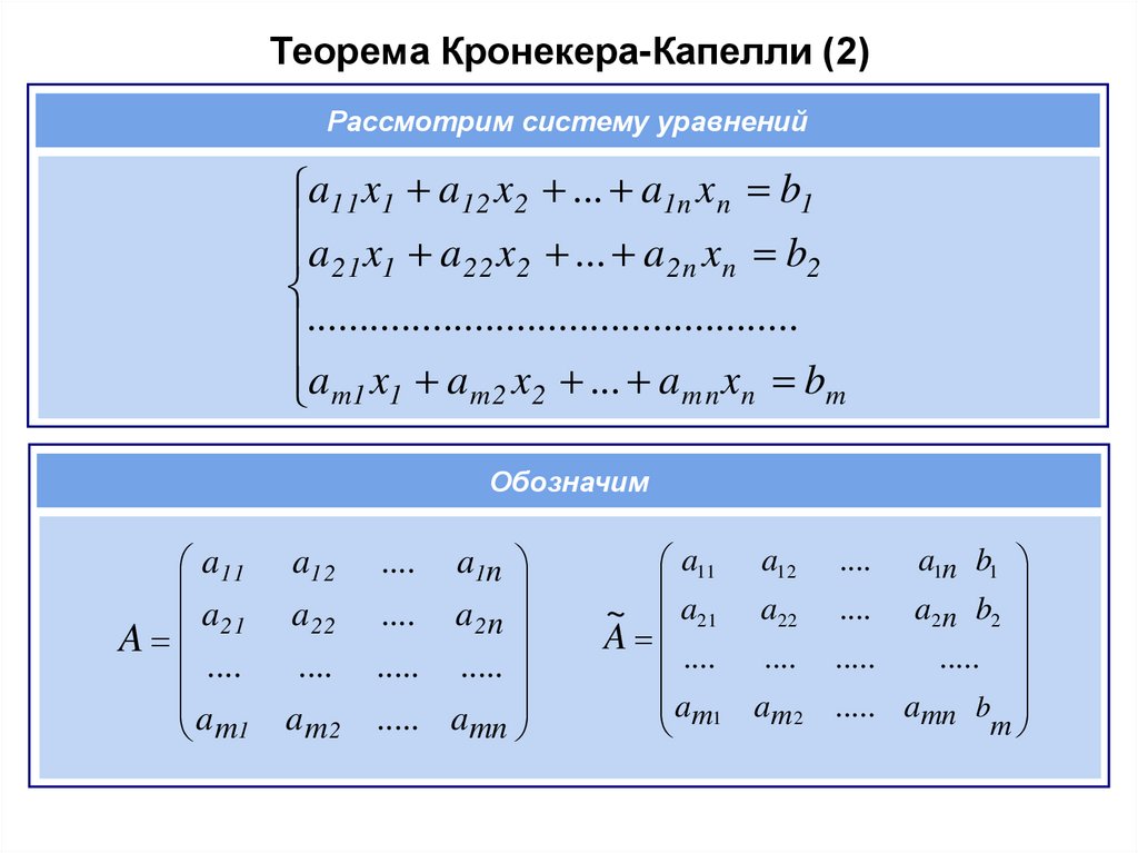 Теорема Кронекера-Капелли (2)
