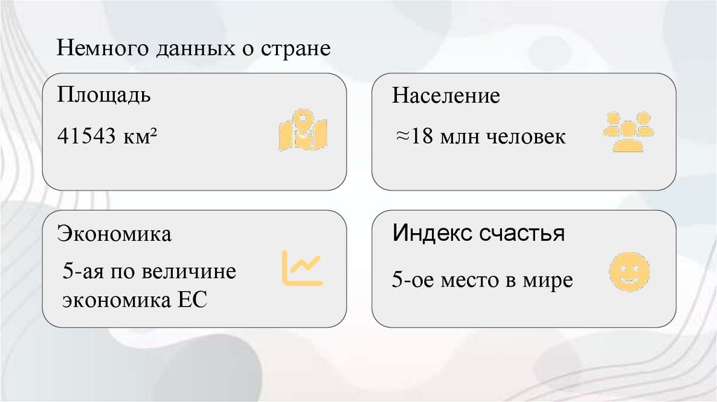 Немного данных о стране