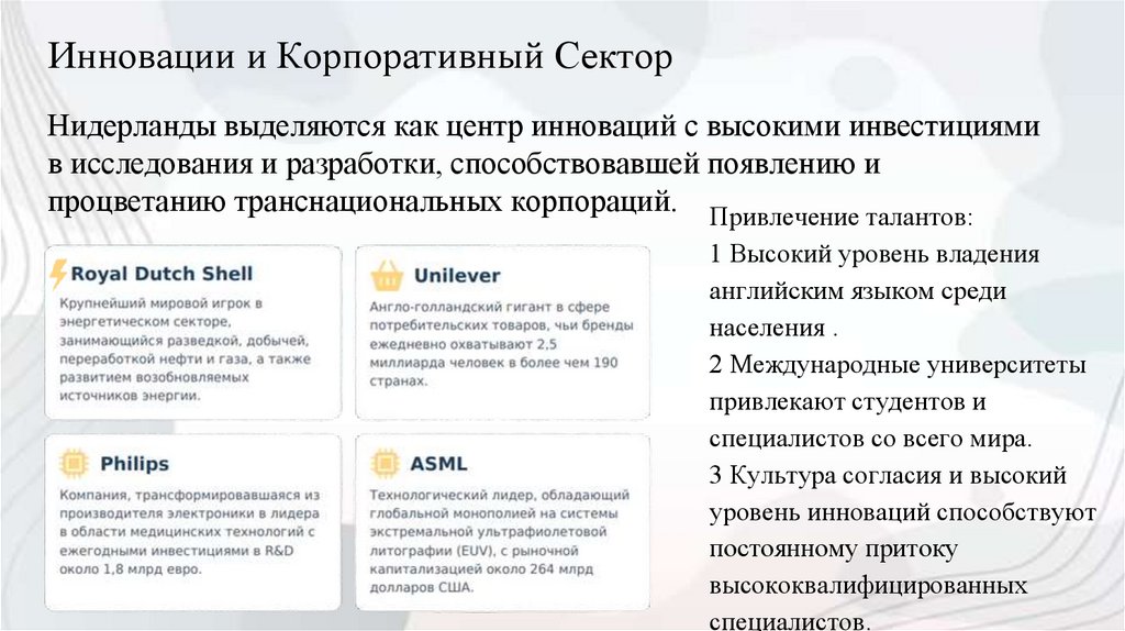 Инновации и Корпоративный Сектор