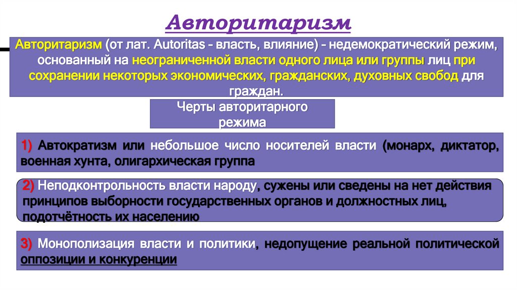 Диктатор Северной Кореи Ким Чен Ир
