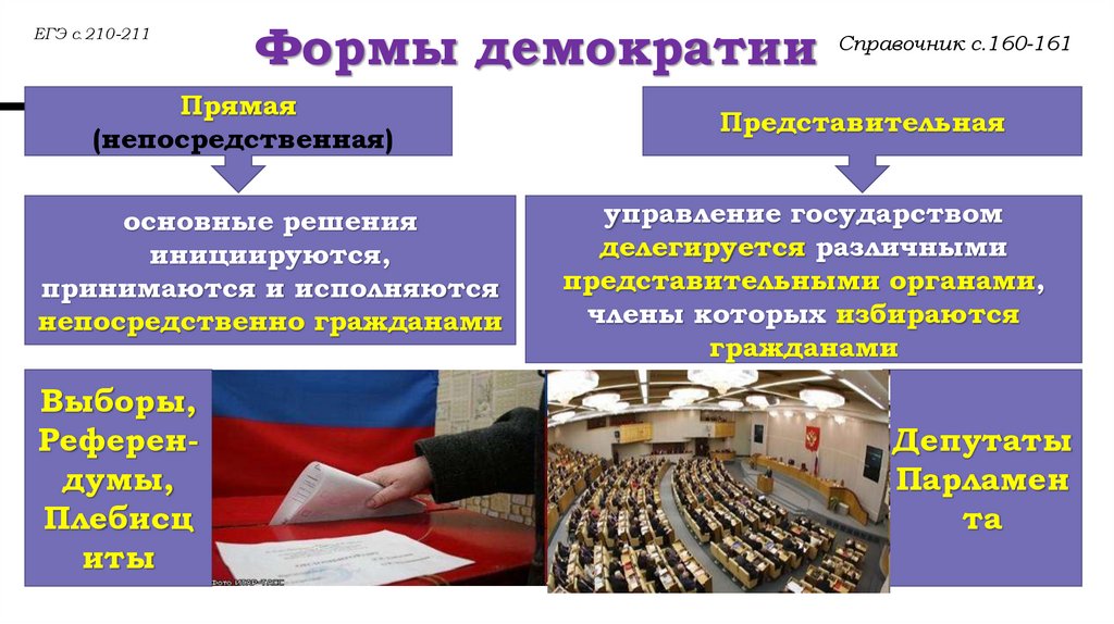 Демократия