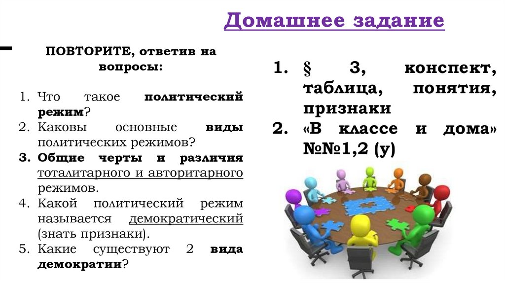 Практическая работа. Задание. Используя набор слов и тексты кейсов, сформулируйте правовые принципы политических режимов