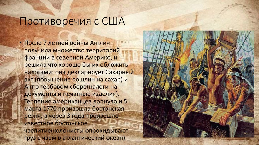 Противоречия с США