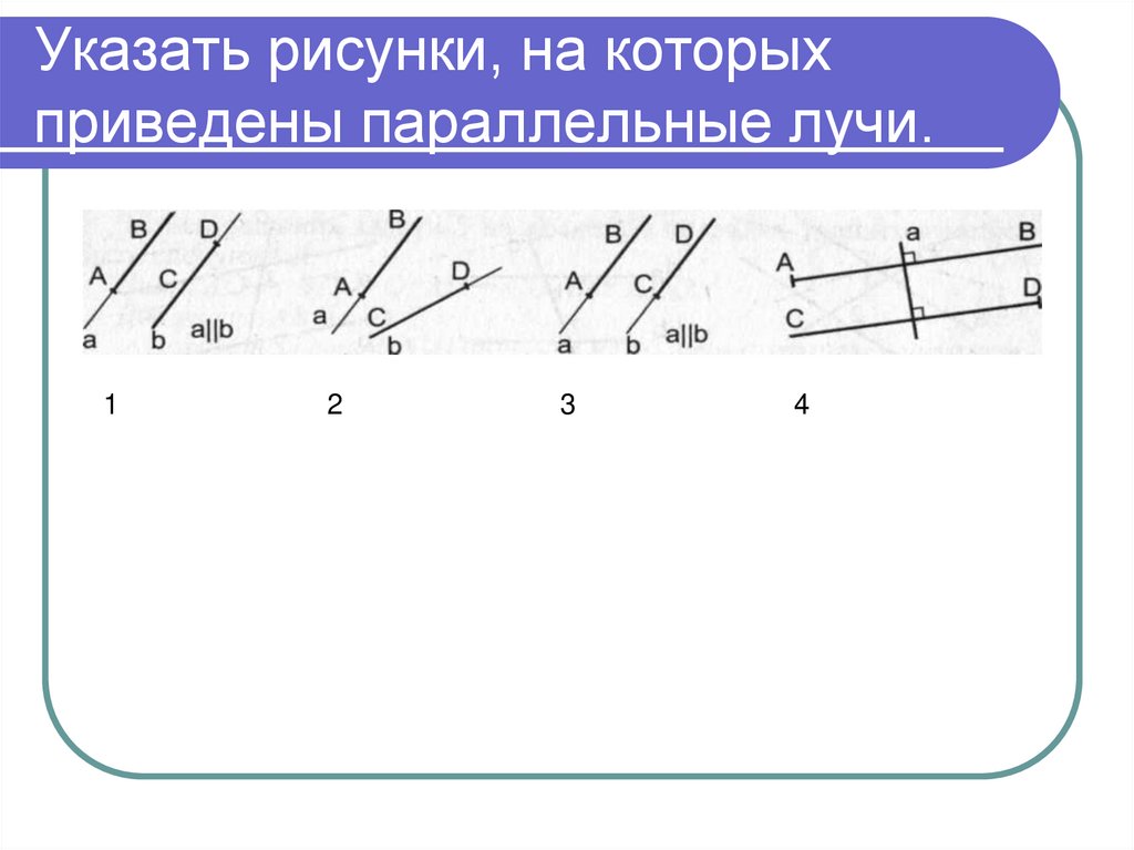 Указать рисунки, на которых приведены параллельные лучи.