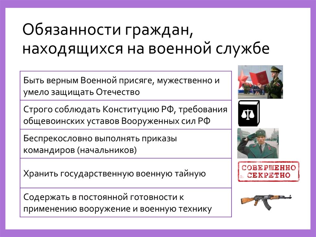 Обязанности граждан, находящихся на военной службе