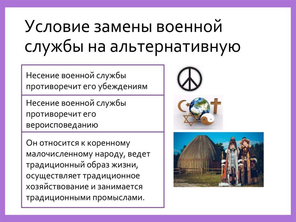 Условие замены военной службы на альтернативную